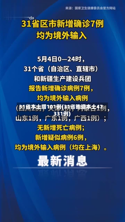 31省本土增101例(31省昨增本土47 331例)