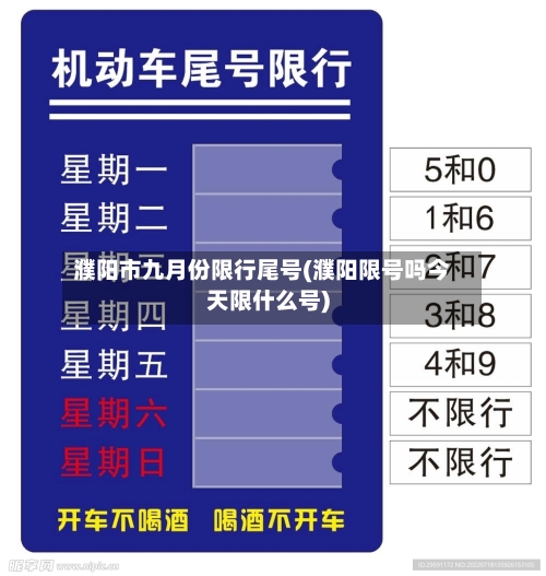濮阳市九月份限行尾号(濮阳限号吗今天限什么号)