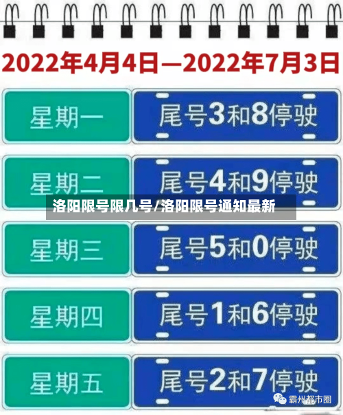 洛阳限号限几号/洛阳限号通知最新
