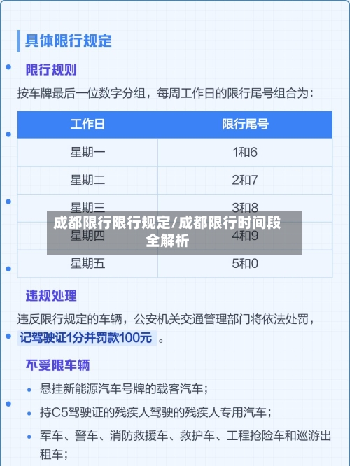 成都限行限行规定/成都限行时间段全解析