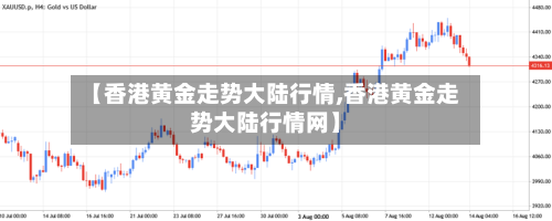 【香港黄金走势大陆行情,香港黄金走势大陆行情网】