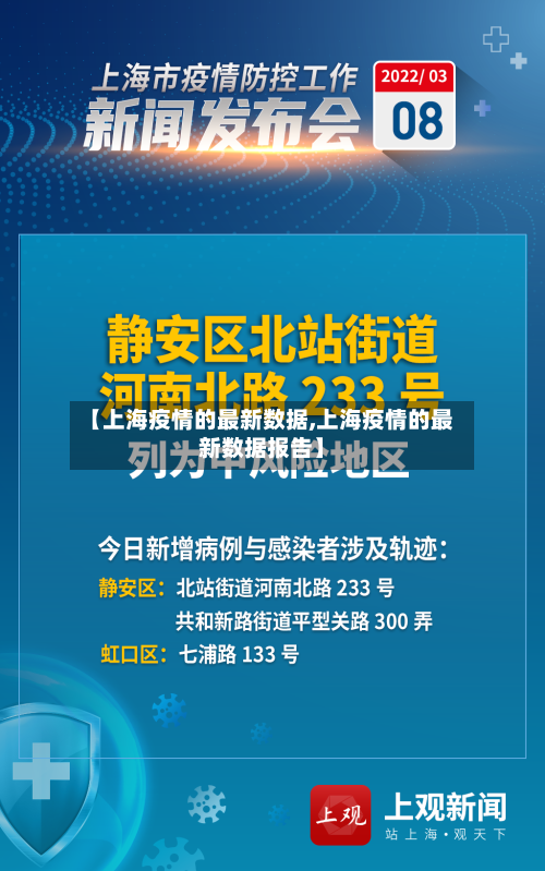 【上海疫情的最新数据,上海疫情的最新数据报告】