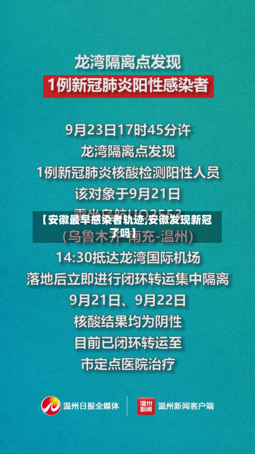 【安徽最早感染者轨迹,安徽发现新冠了吗】