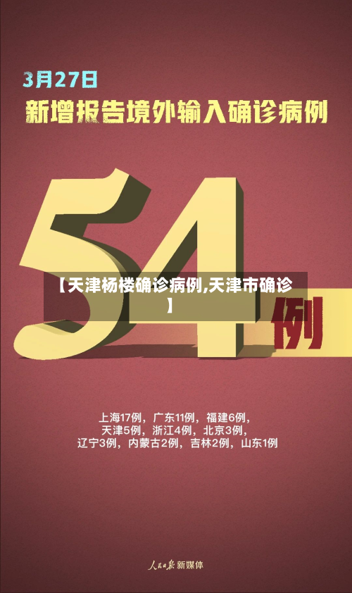【天津杨楼确诊病例,天津市确诊】