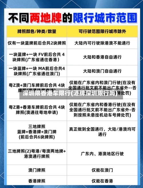 深圳限香港车限行(港牌深圳限行吗)