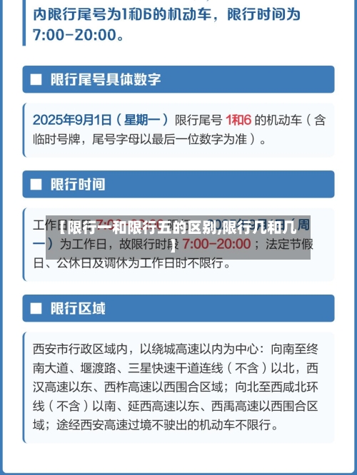 【限行一和限行五的区别,限行几和几】