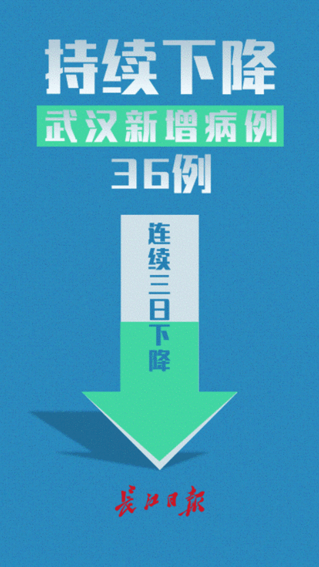 【石家庄新增1例本土确诊病例,石家庄新冠动态】