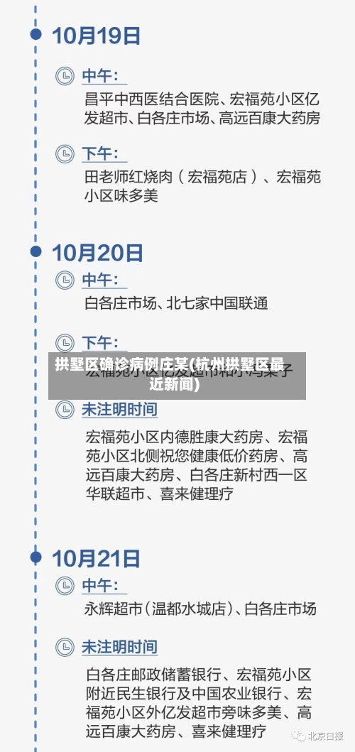 拱墅区确诊病例庄某(杭州拱墅区最近新闻)