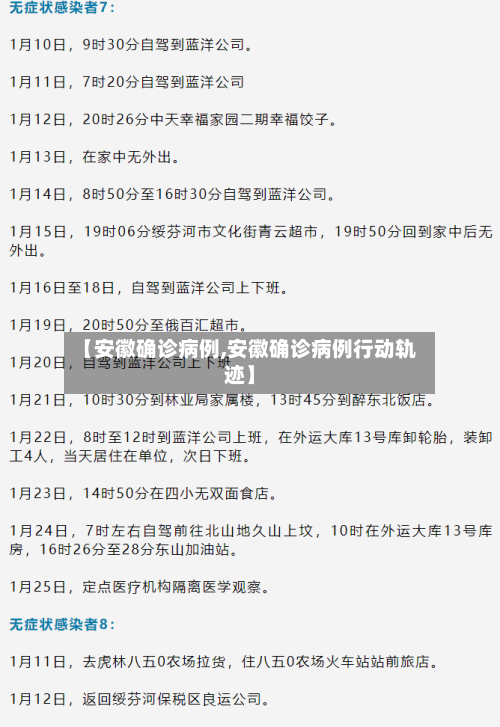 【安徽确诊病例,安徽确诊病例行动轨迹】