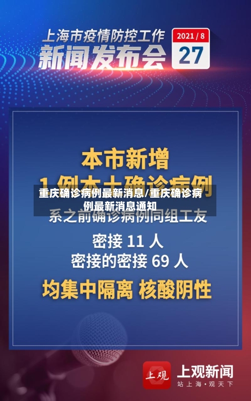 重庆确诊病例最新消息/重庆确诊病例最新消息通知