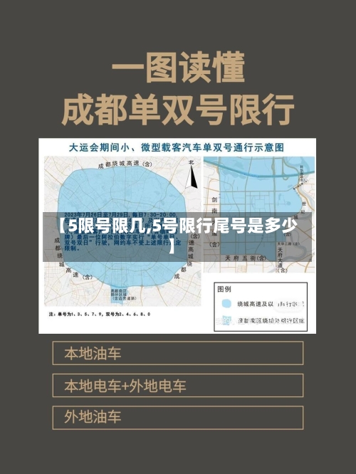 【5限号限几,5号限行尾号是多少】