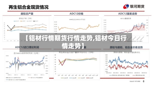 【铝材行情期货行情走势,铝材今日行情走势】