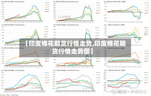 【印度棉花期货行情走势,印度棉花期货行情走势图】