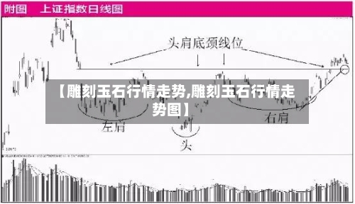 【雕刻玉石行情走势,雕刻玉石行情走势图】