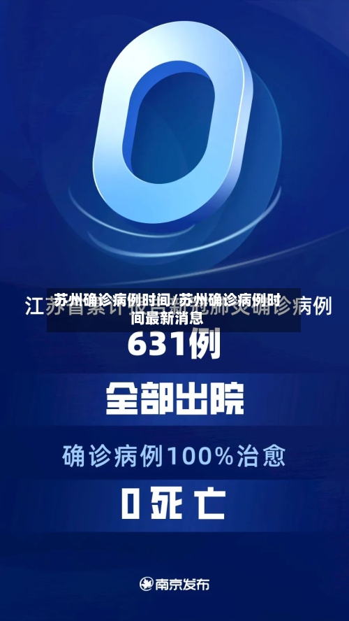 苏州确诊病例时间/苏州确诊病例时间最新消息