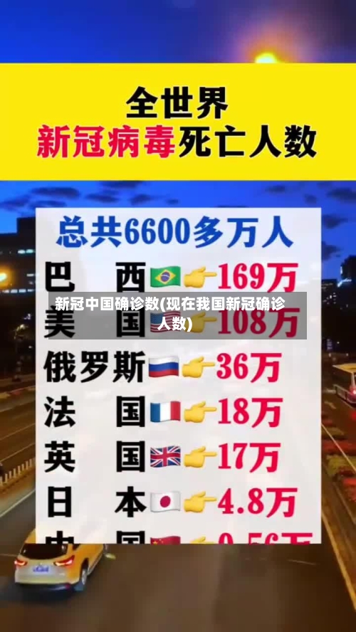 新冠中国确诊数(现在我国新冠确诊人数)