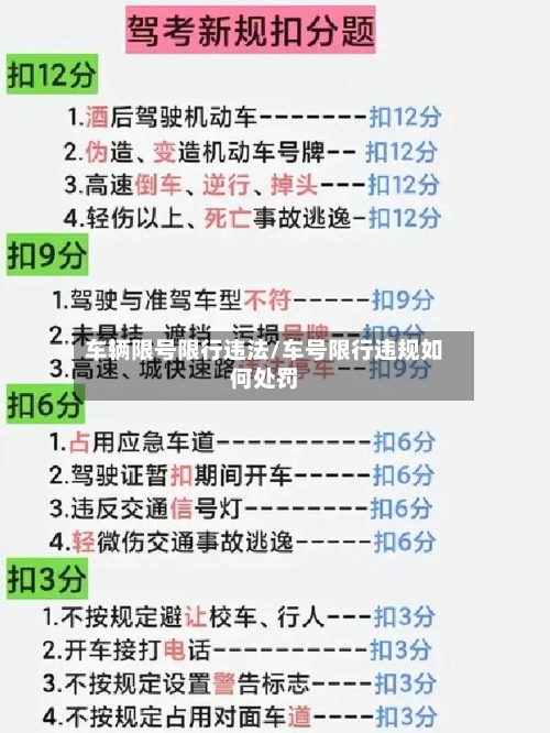 车辆限号限行违法/车号限行违规如何处罚