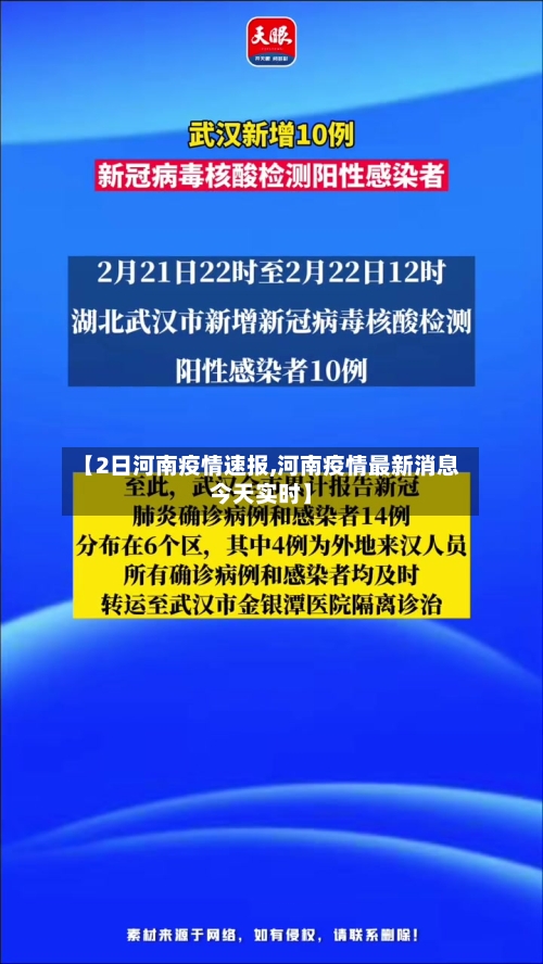 【2日河南疫情速报,河南疫情最新消息今天实时】