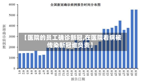 【医院的员工确诊新冠,在医院看病被传染新冠谁负责】