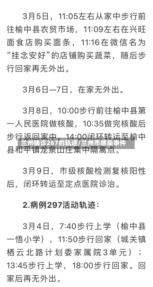 兰州确诊267的轨迹/兰州市感染事件
