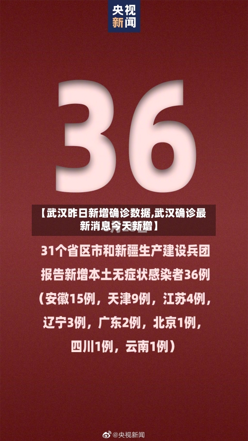 【武汉昨日新增确诊数据,武汉确诊最新消息今天新增】