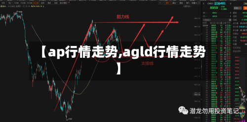 【ap行情走势,agld行情走势】