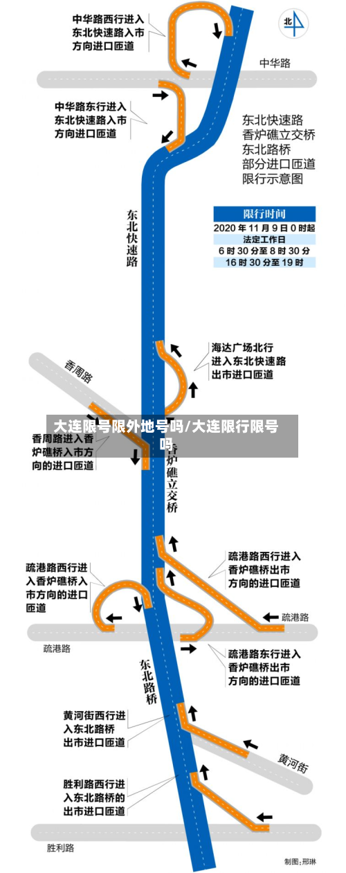 大连限号限外地号吗/大连限行限号吗