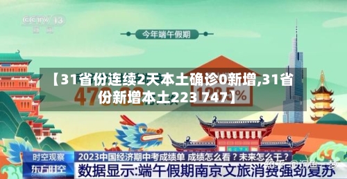 【31省份连续2天本土确诊0新增,31省份新增本土223 747】