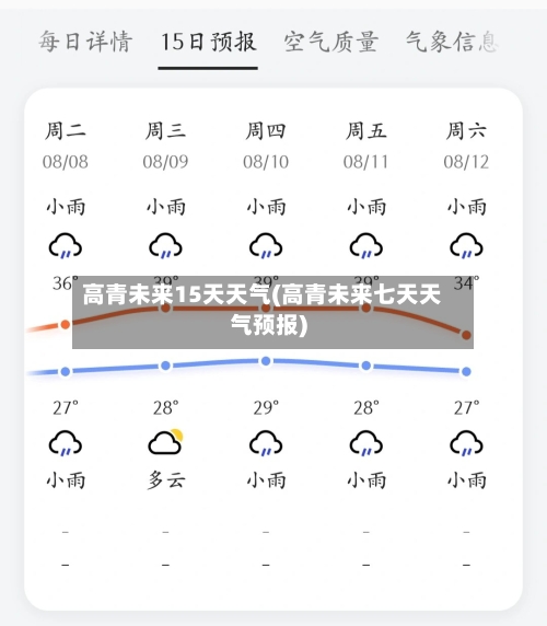 高青未来15天天气(高青未来七天天气预报)
