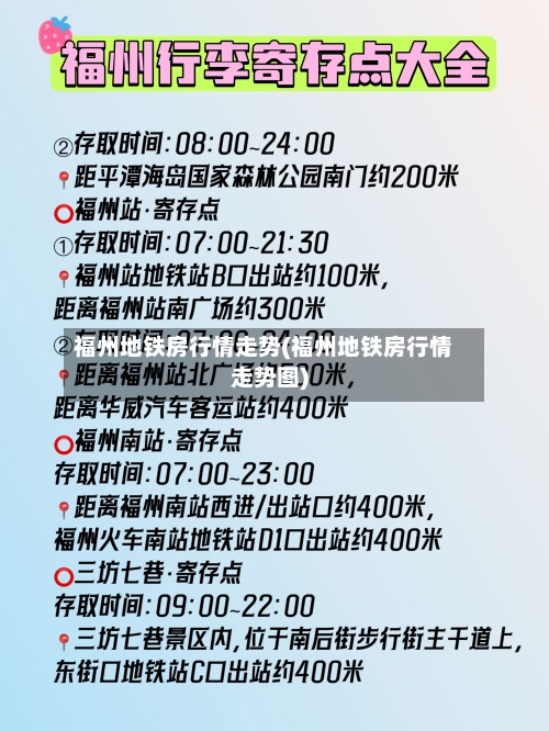 福州地铁房行情走势(福州地铁房行情走势图)