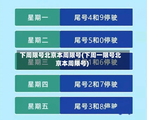 下周限号北京本周限号(下周一限号北京本周限号)
