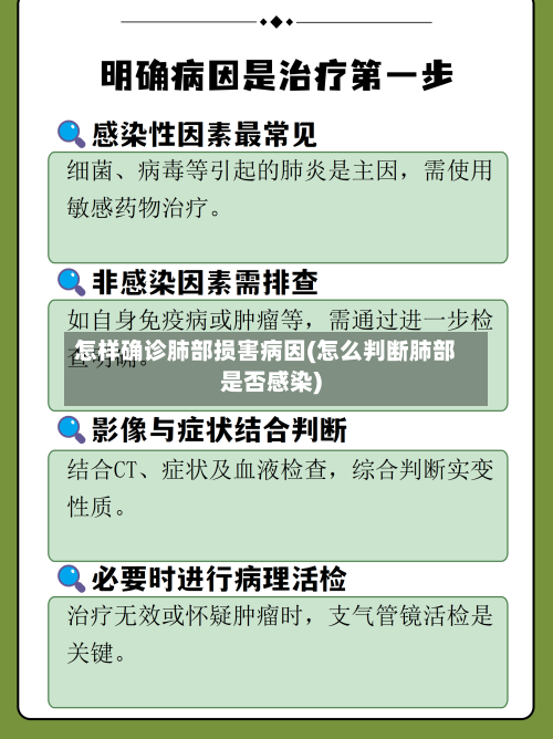 怎样确诊肺部损害病因(怎么判断肺部是否感染)