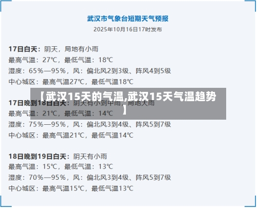 【武汉15天的气温,武汉15天气温趋势】