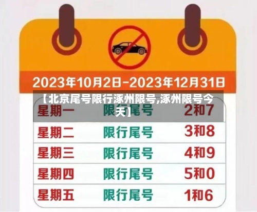 【北京尾号限行涿州限号,涿州限号今天】