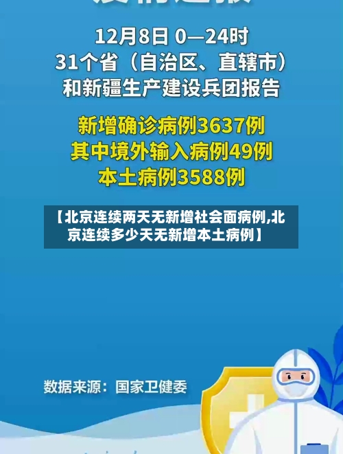 【北京连续两天无新增社会面病例,北京连续多少天无新增本土病例】