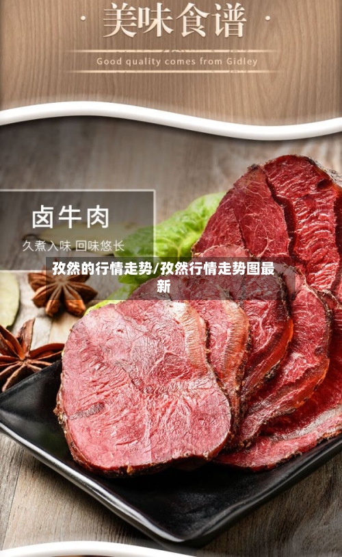 孜然的行情走势/孜然行情走势图最新