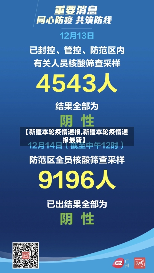 【新疆本轮疫情通报,新疆本轮疫情通报最新】