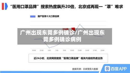 广州出现东莞多例确诊/广州出现东莞多例确诊病例
