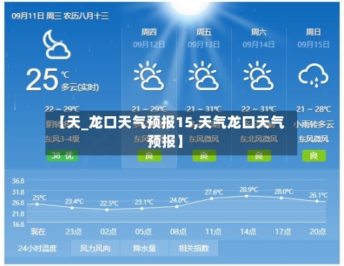 【天_龙口天气预报15,天气龙口天气预报】