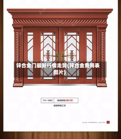 锌合金门最新行情走势(锌合金费用表图片)