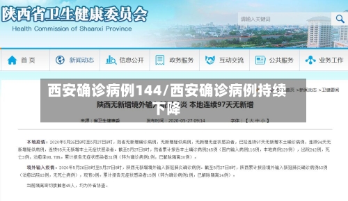 西安确诊病例144/西安确诊病例持续下降