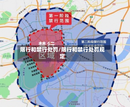 限行和禁行处罚/限行和禁行处罚规定