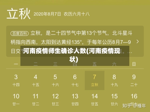 河南疫情师生确诊人数(河南疫情现状)