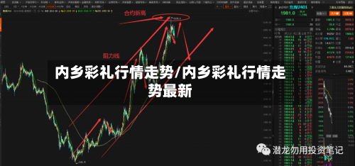 内乡彩礼行情走势/内乡彩礼行情走势最新