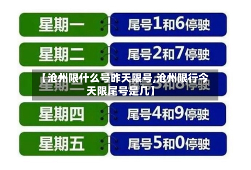 【沧州限什么号昨天限号,沧州限行今天限尾号是几】
