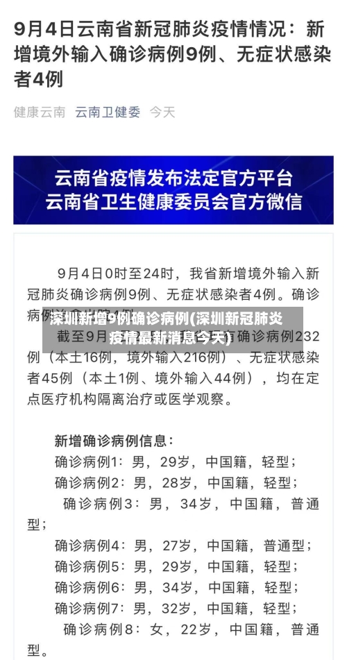 深圳新增9例确诊病例(深圳新冠肺炎疫情最新消息今天)