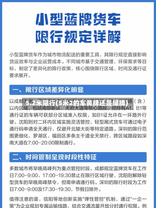 5.2米限行(5米2的车黄牌还是绿牌)