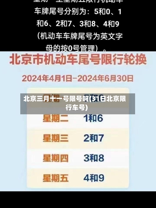 北京三月十一号限号吗(31日北京限行车号)