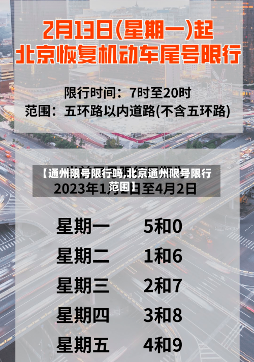 【通州限号限行吗,北京通州限号限行范围】
