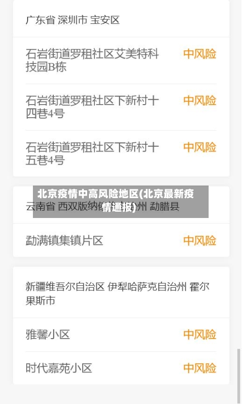 北京疫情中高风险地区(北京最新疫情通报)